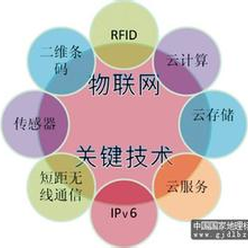 物联网物联技术短信物验证码
